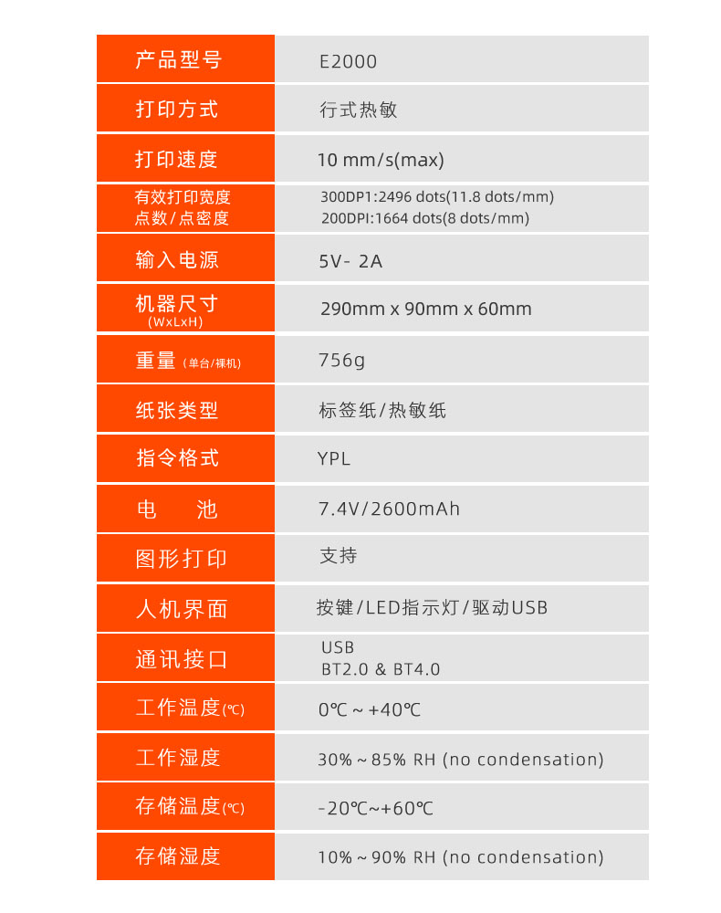 参数.jpg